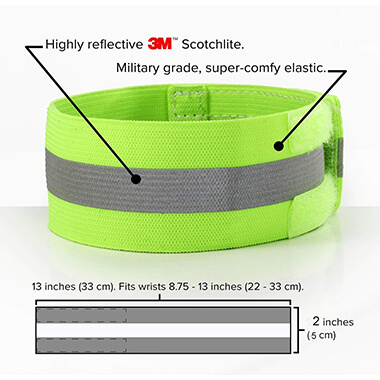 Reflective bands RF RB 03 2